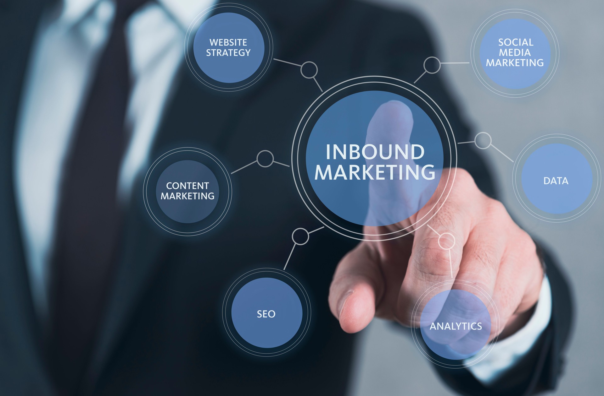 Inbound Marketing